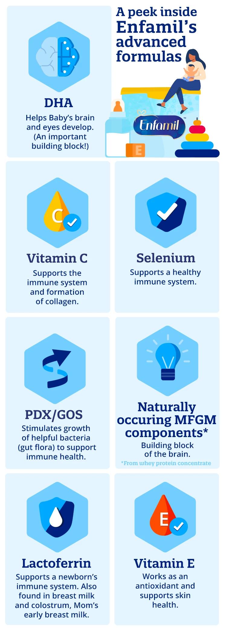 4 important baby formula ingredients